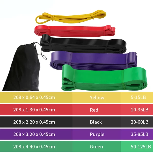 Resistance Bands - Image 10