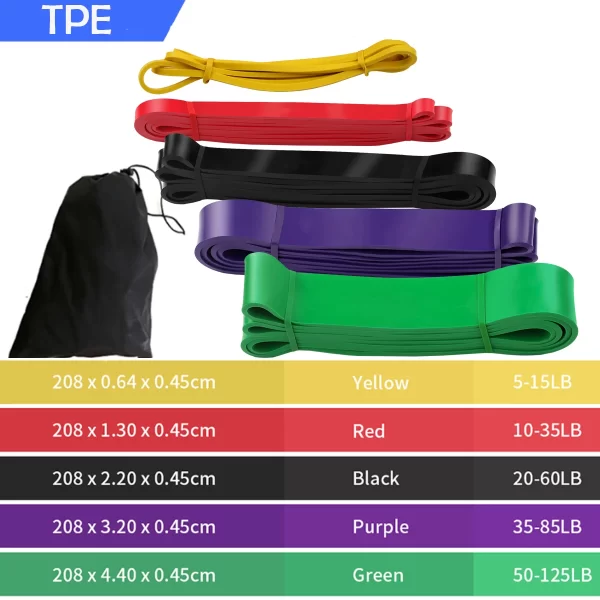 Resistance Bands - Image 17