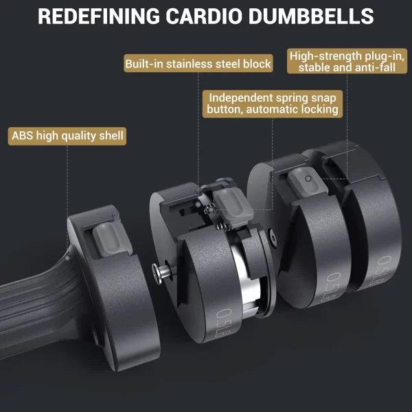 Adjustable Dumbbells - Image 16