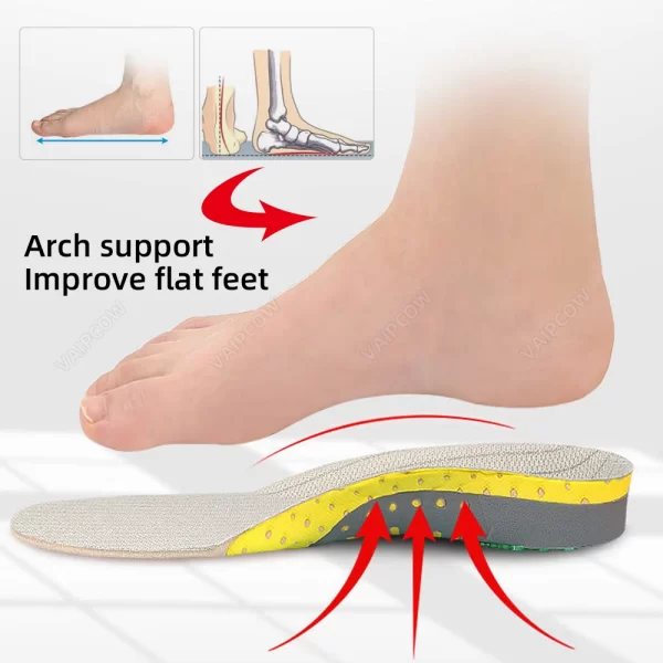 Orthotic Gel Insoles - Image 5