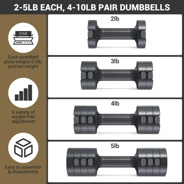 Adjustable Dumbbells - Image 14