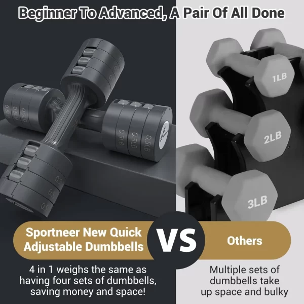 Adjustable Dumbbells - Image 4