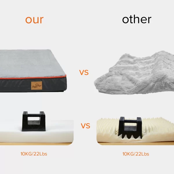 Memory Foam Pet Bed - Image 14