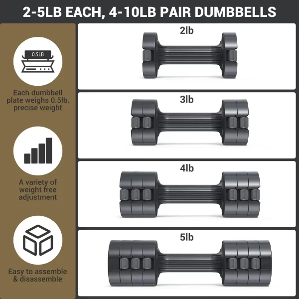 Adjustable Dumbbells - Image 3