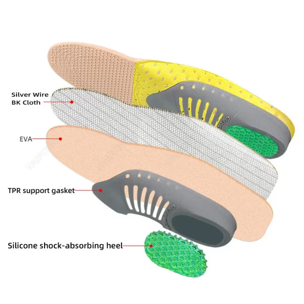 Orthotic Gel Insoles - Image 3